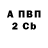 А ПВП крисы CK Mz C.D.